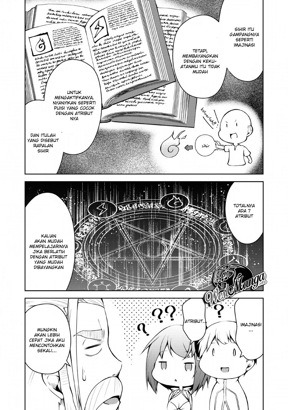 Chapter 2 - halaman 19