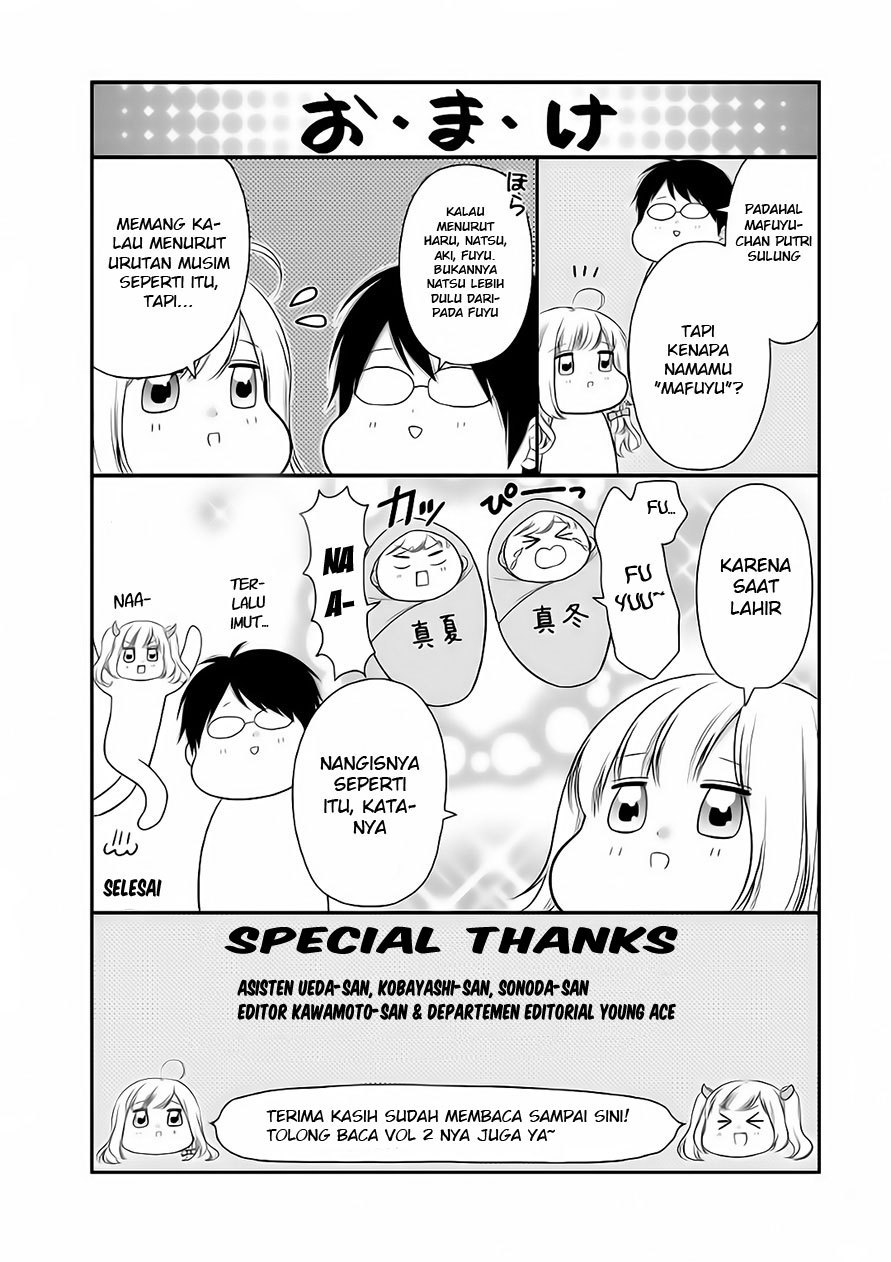 Chapter 6 - halaman 37
