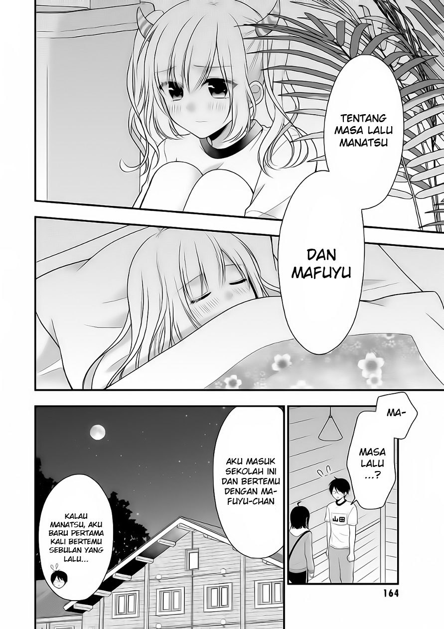 Chapter 6 - halaman 6