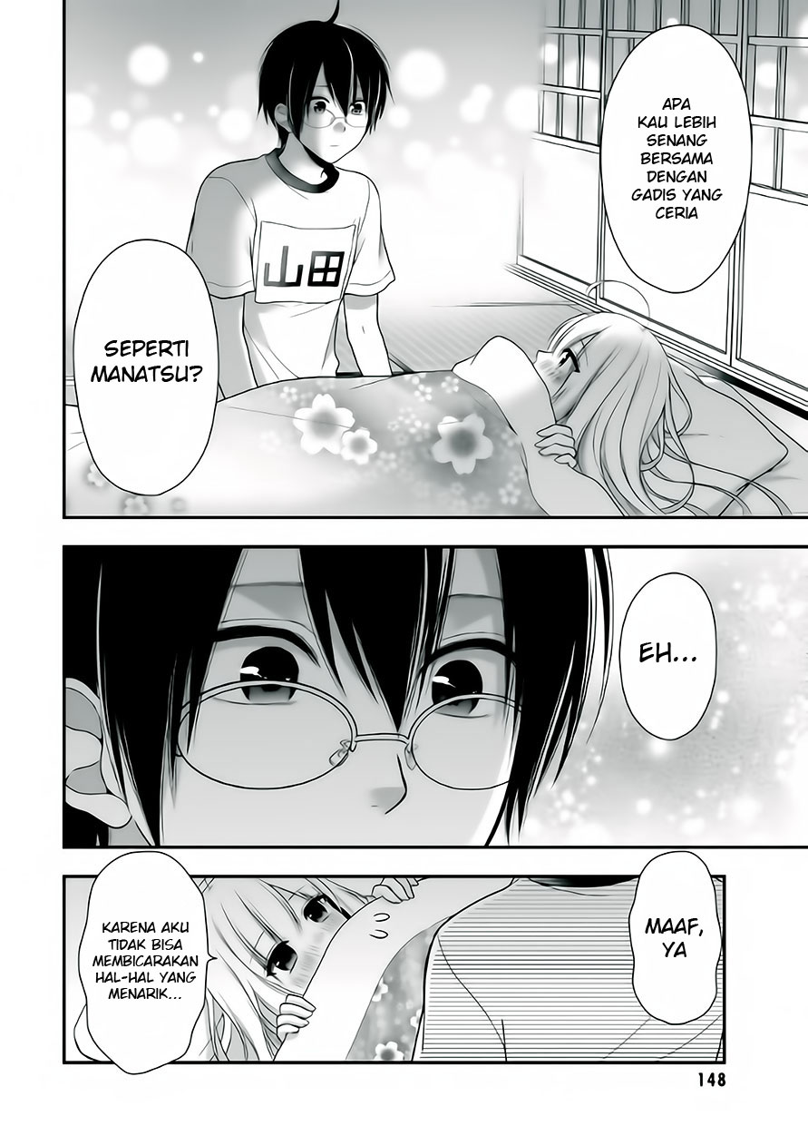 Chapter 5 - halaman 22