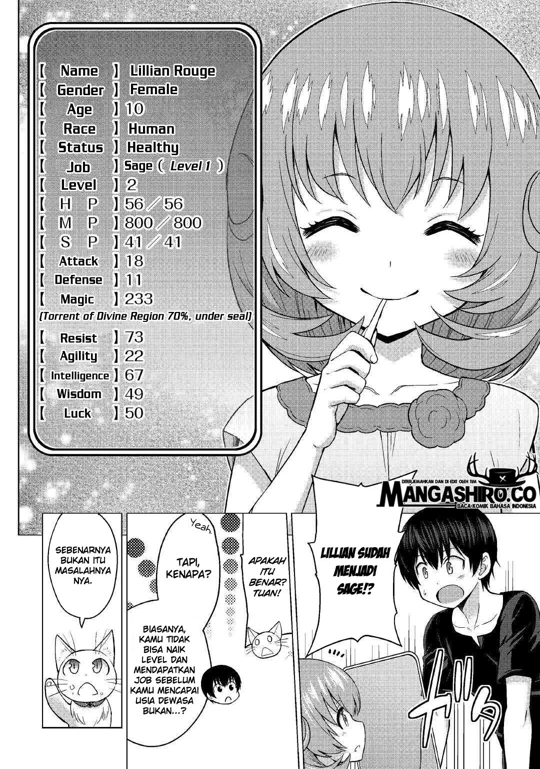 Chapter 20 - halaman 8