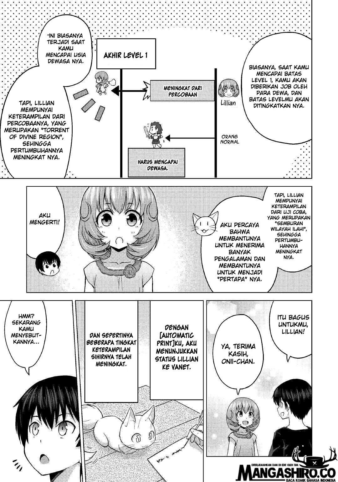 Chapter 20 - halaman 9