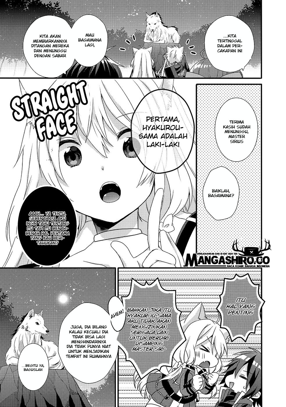 Chapter 29 - halaman 8