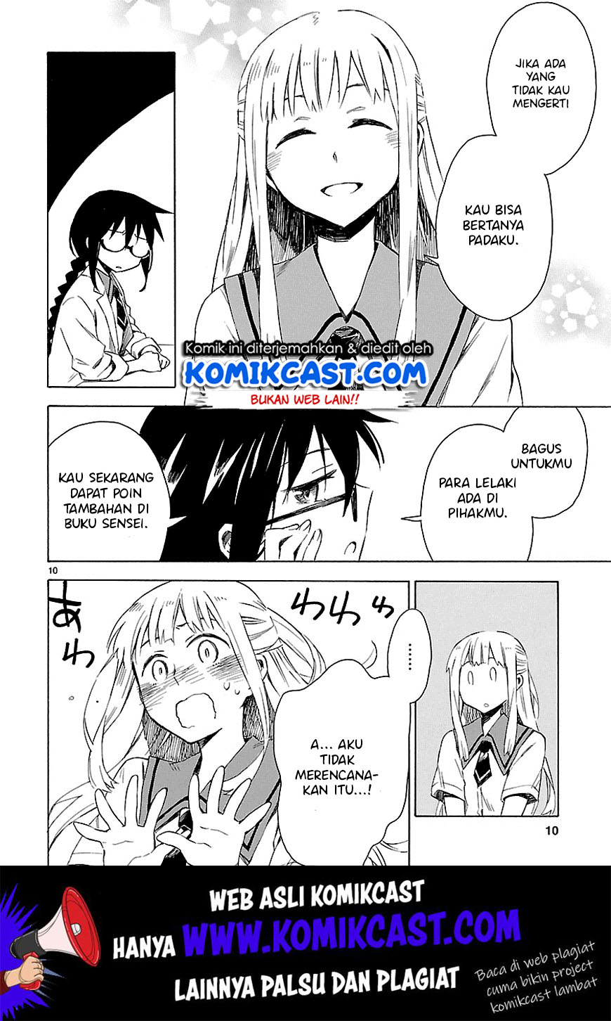 Chapter 8 - halaman 12