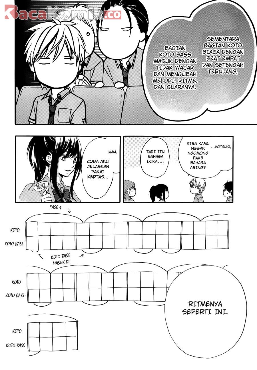 Chapter 22 - halaman 42