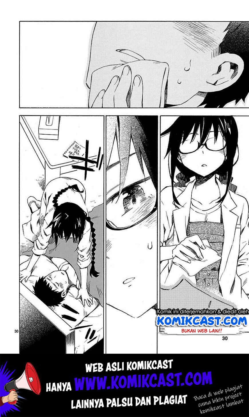 Chapter 10 - halaman 32