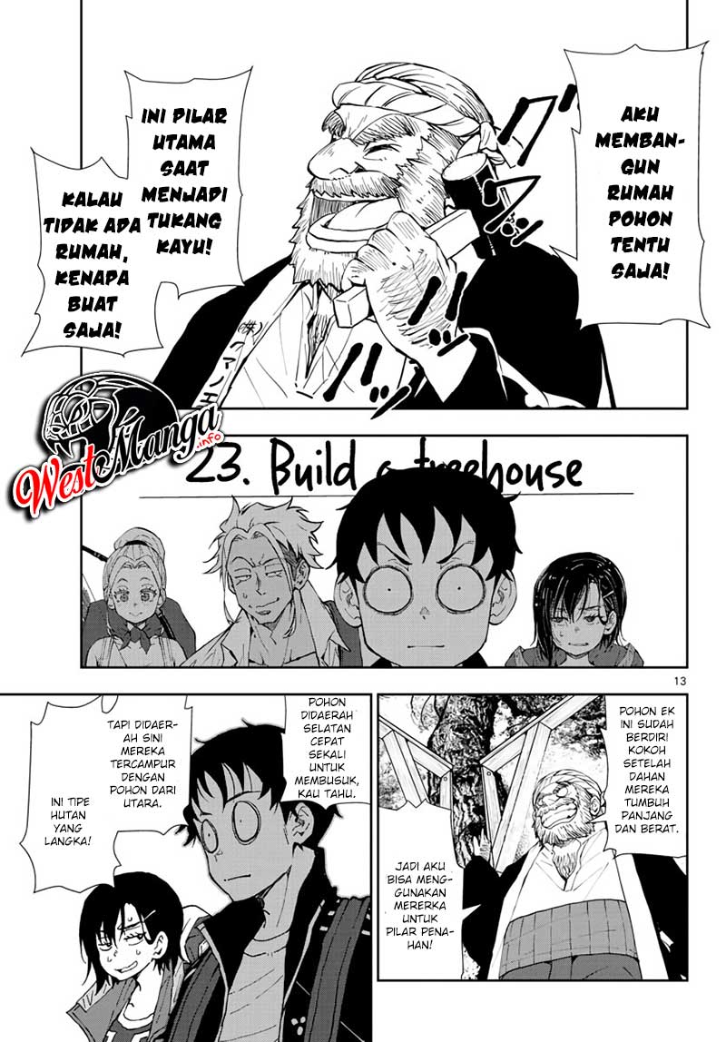 Chapter 14 - halaman 16