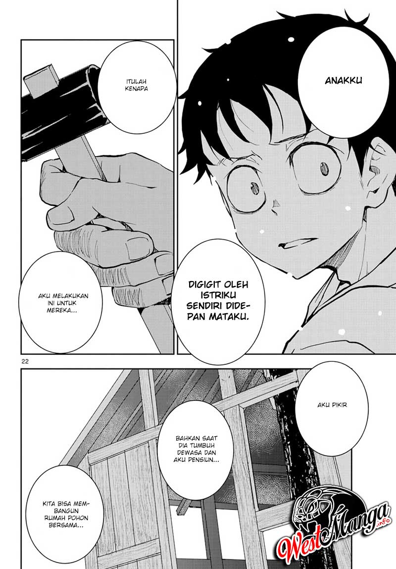 Chapter 14 - halaman 25