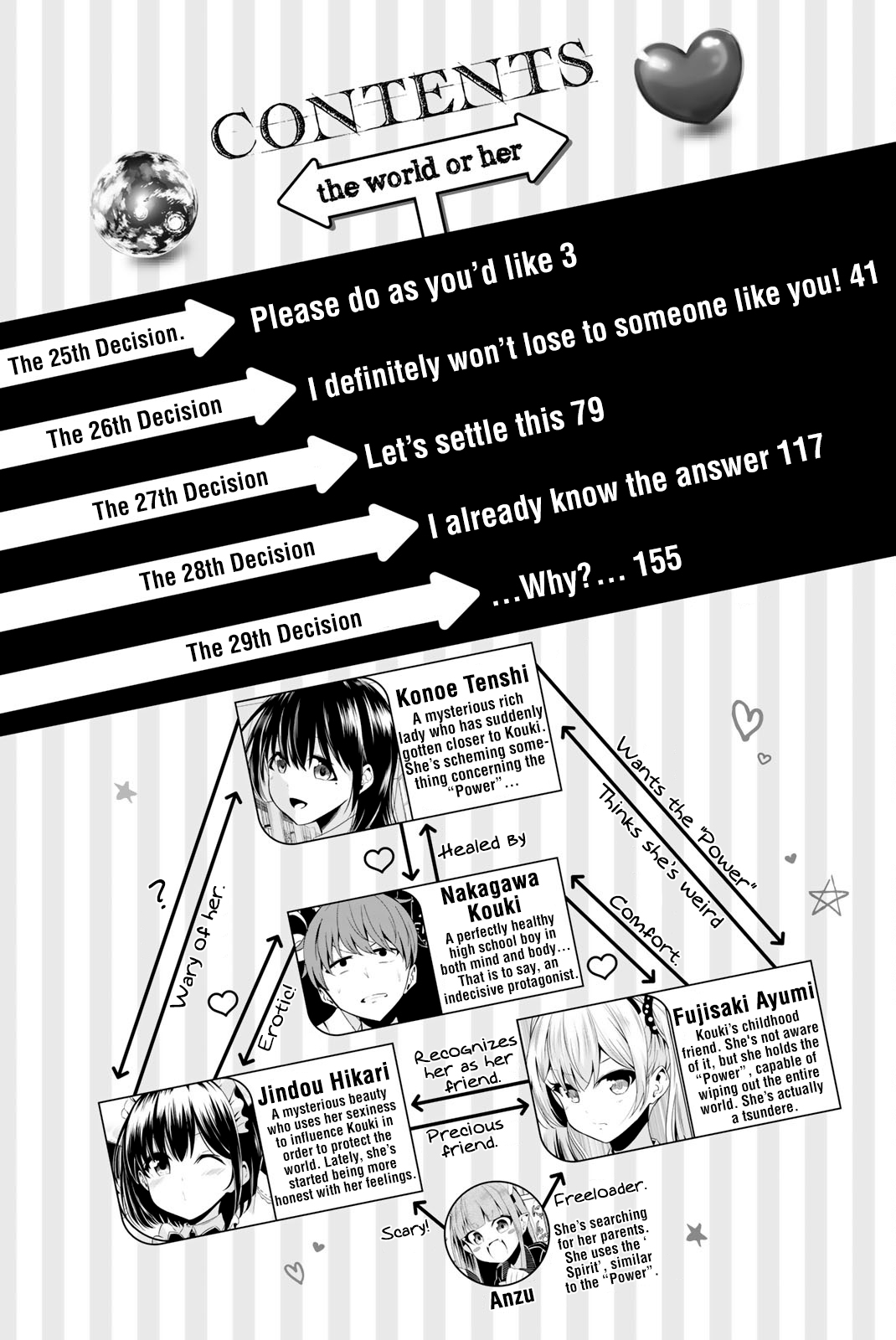 Chapter 25 - halaman 4