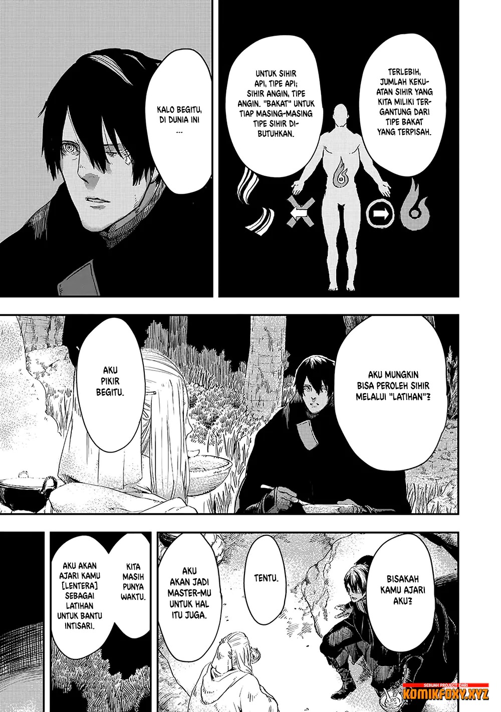 Chapter 11 - halaman 23
