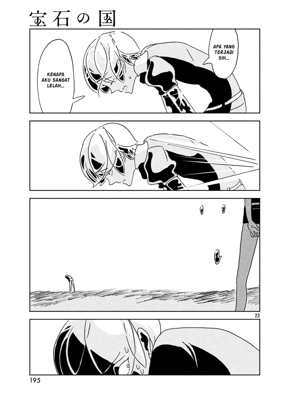 Chapter 21 - halaman 24