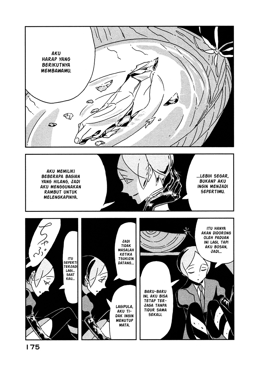 Chapter 20 - halaman 16