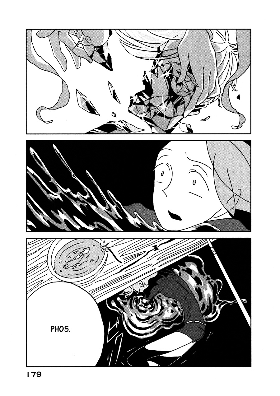 Chapter 20 - halaman 20
