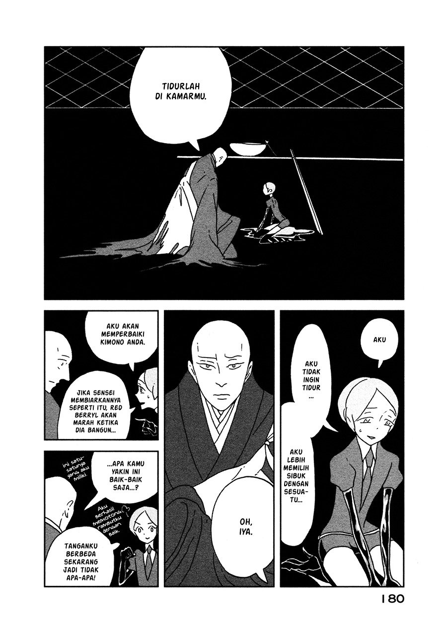 Chapter 20 - halaman 21