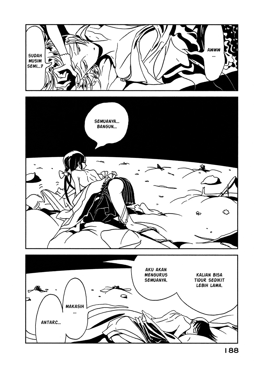 Chapter 20 - halaman 29