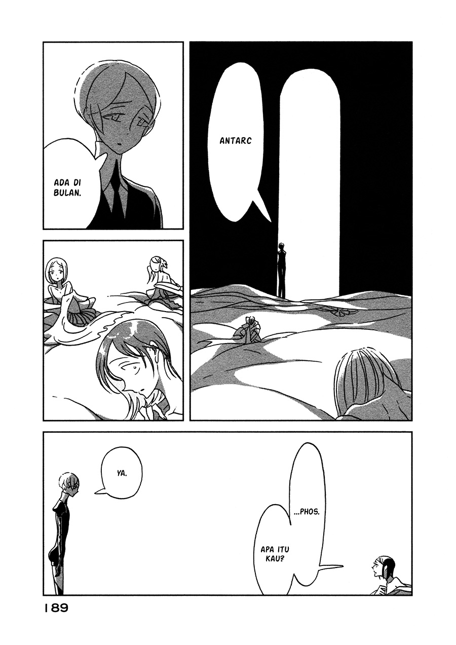 Chapter 20 - halaman 30