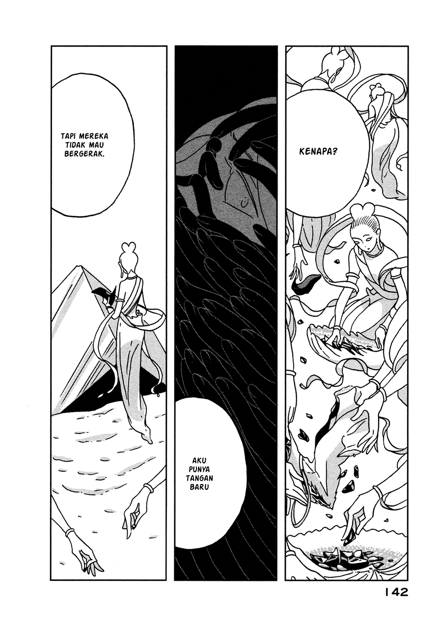 Chapter 19 - halaman 13