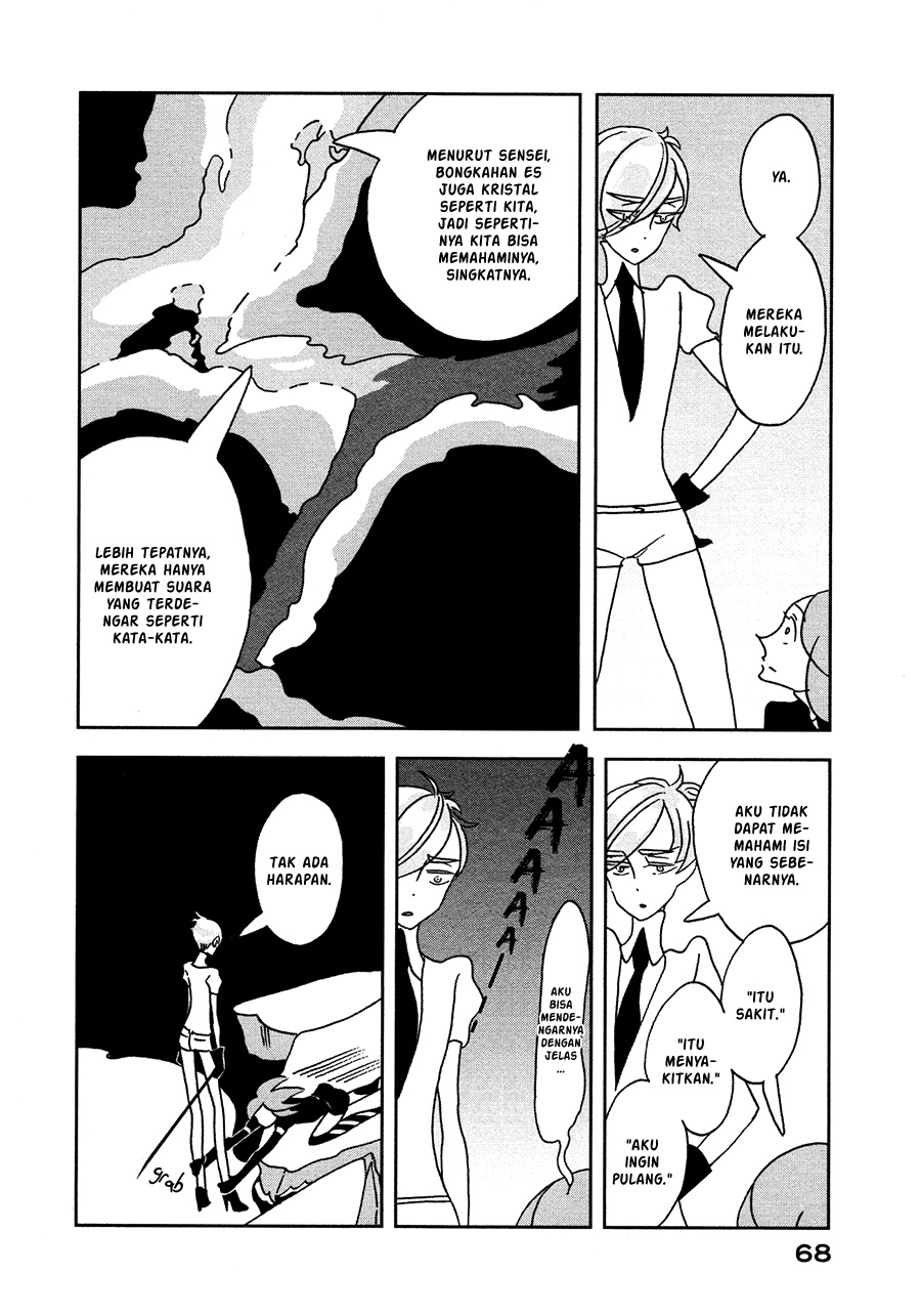 Chapter 16 - halaman 15