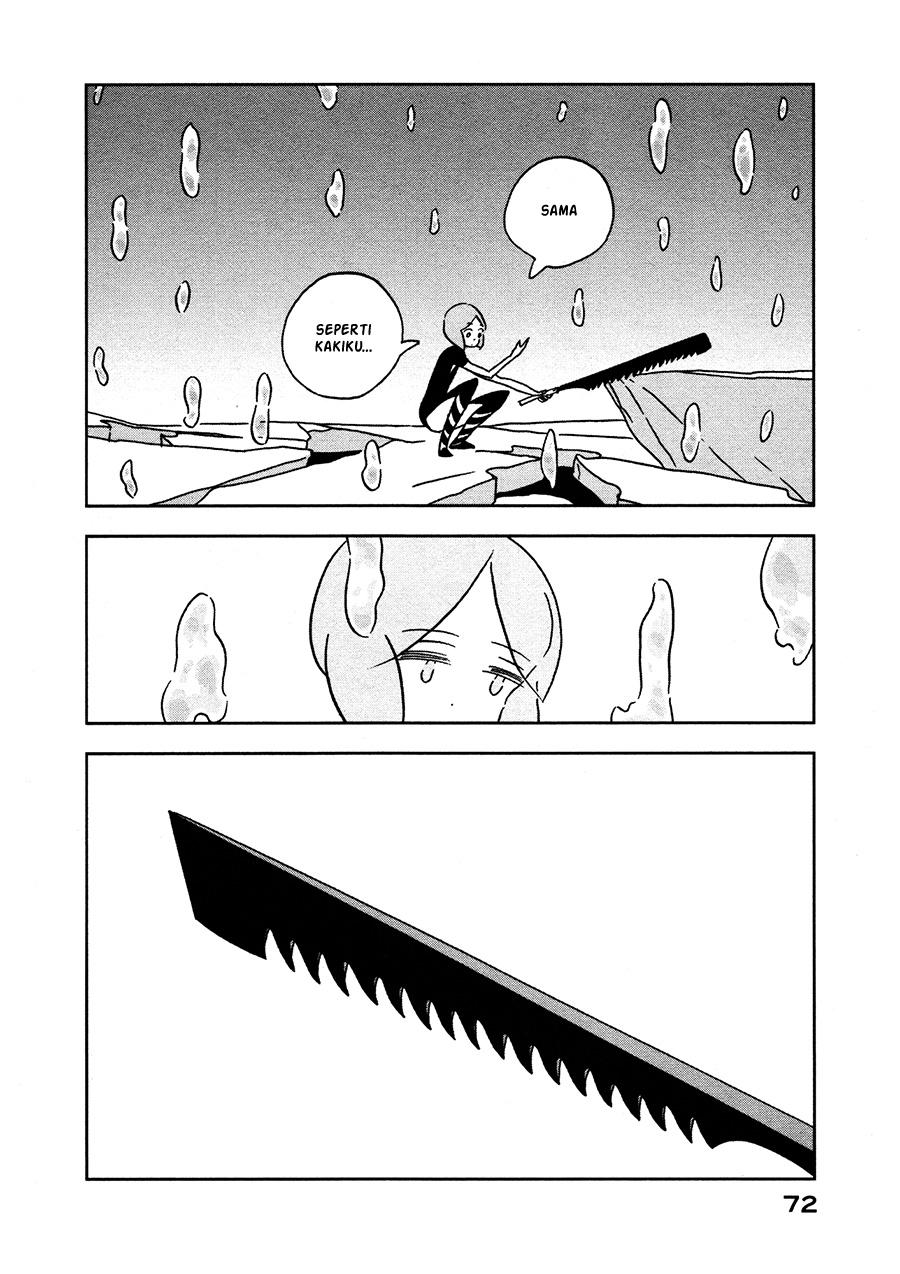 Chapter 16 - halaman 19