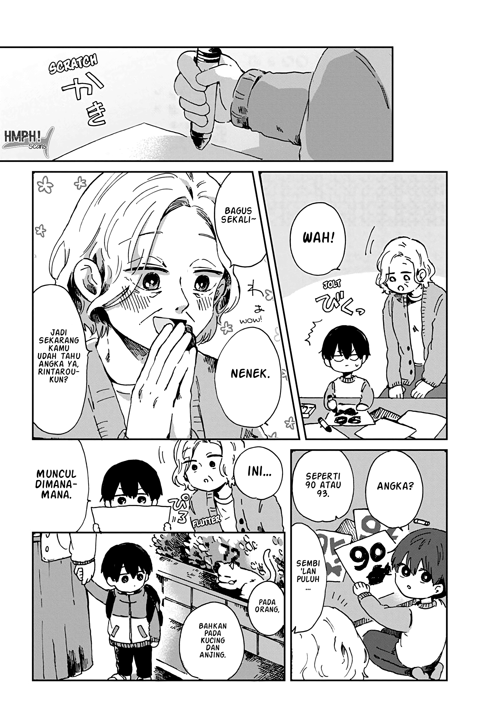 Chapter 6.1 - halaman 5