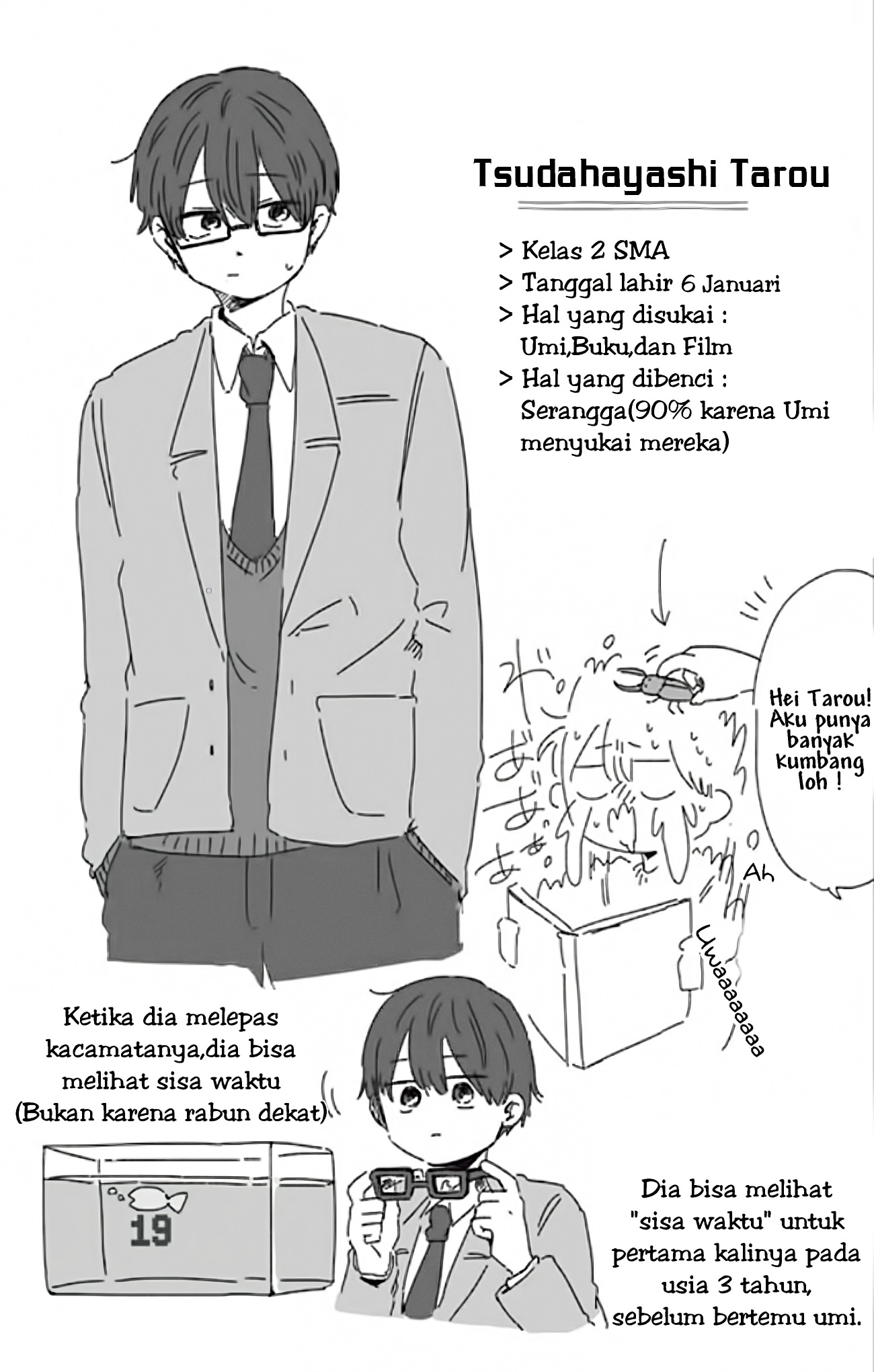 Chapter 2 - halaman 13