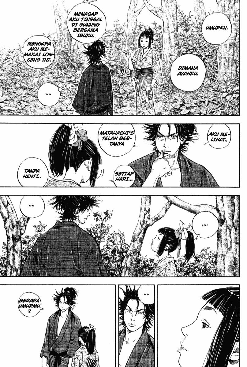Chapter 2 - halaman 15