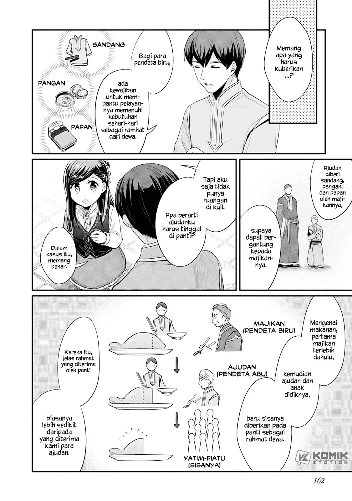 Chapter 4 - halaman 35