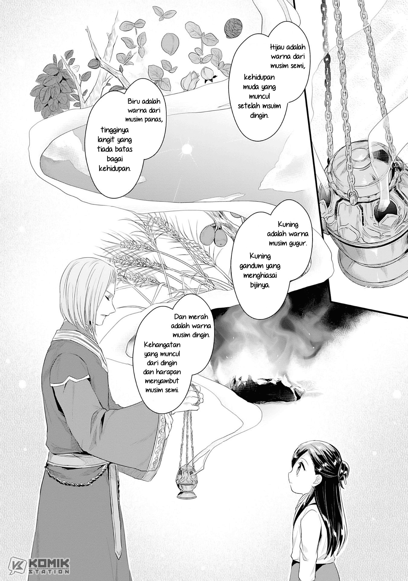 Chapter 1 - halaman 19
