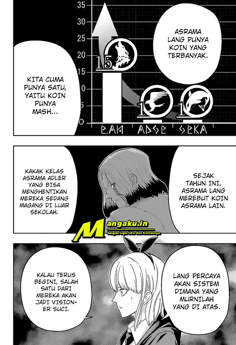 Chapter 18 - halaman 14