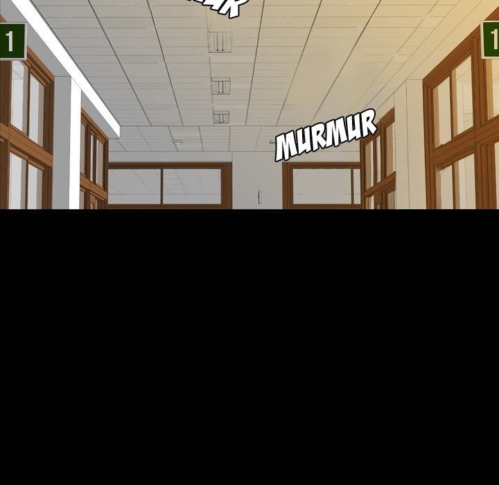 Chapter 5 - halaman 145
