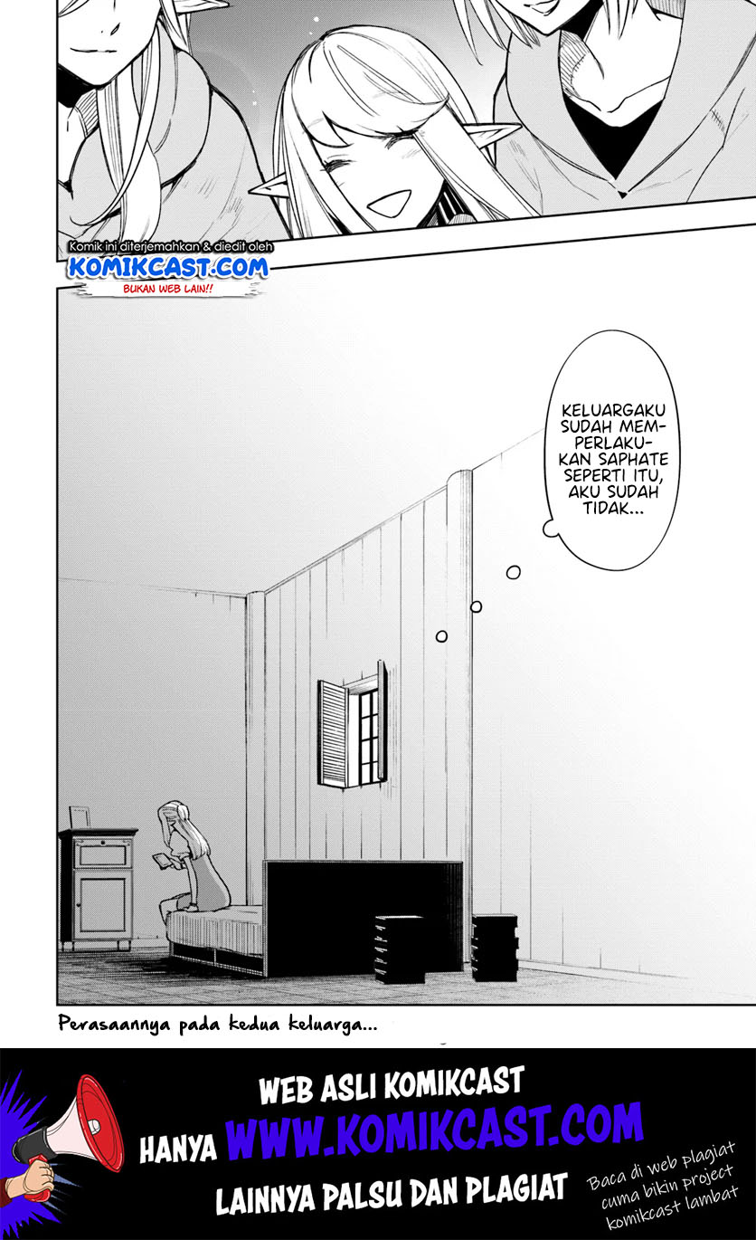 Chapter 6 - halaman 29