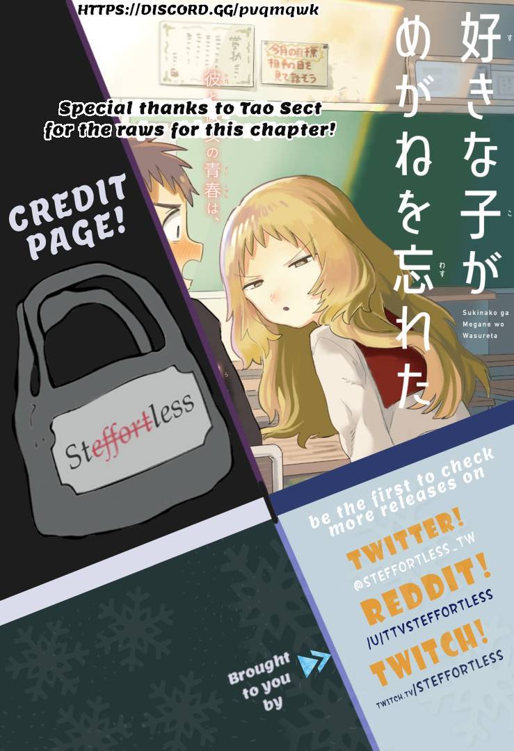 Chapter 15 - halaman 3