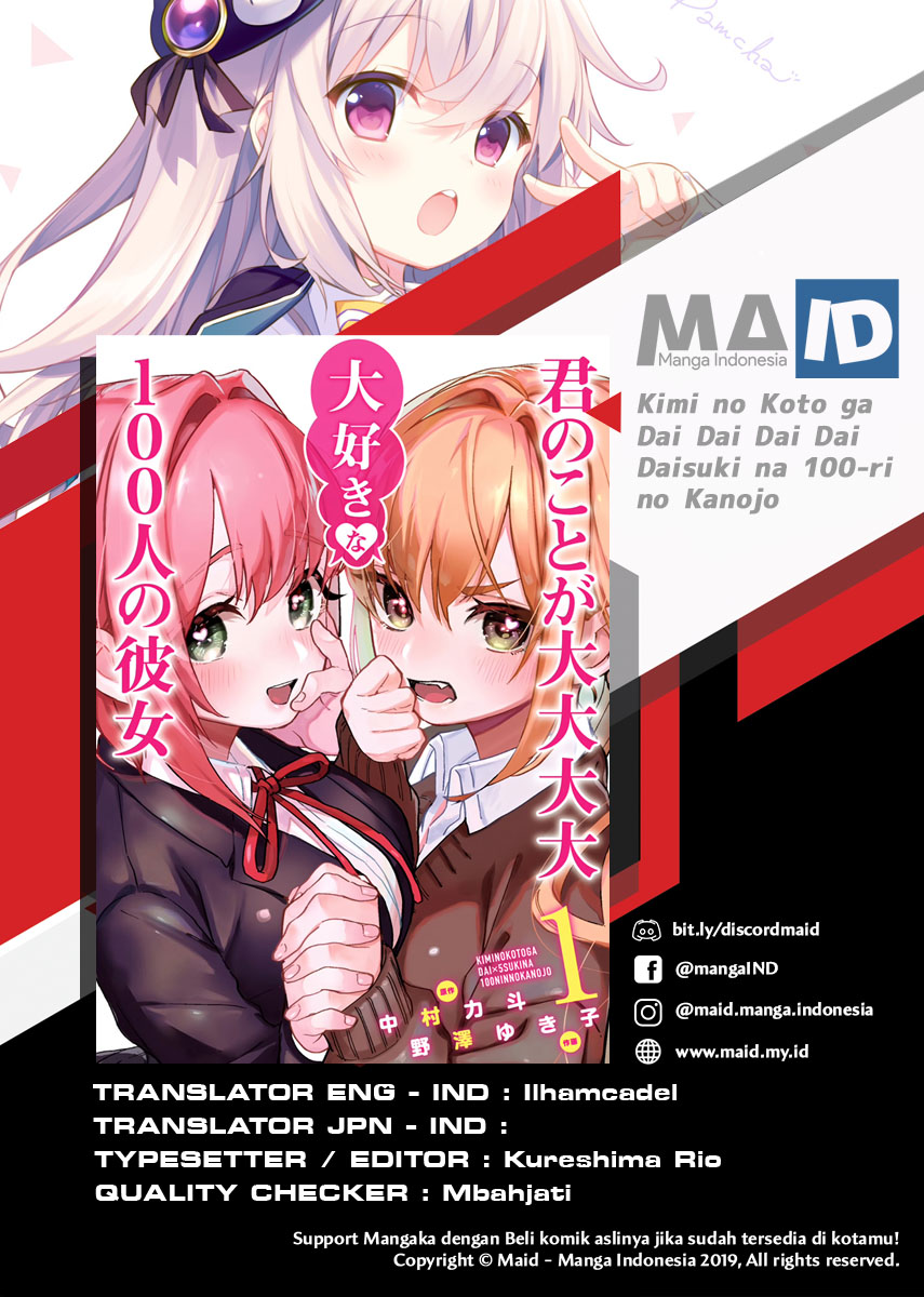 Chapter 8 - halaman 4