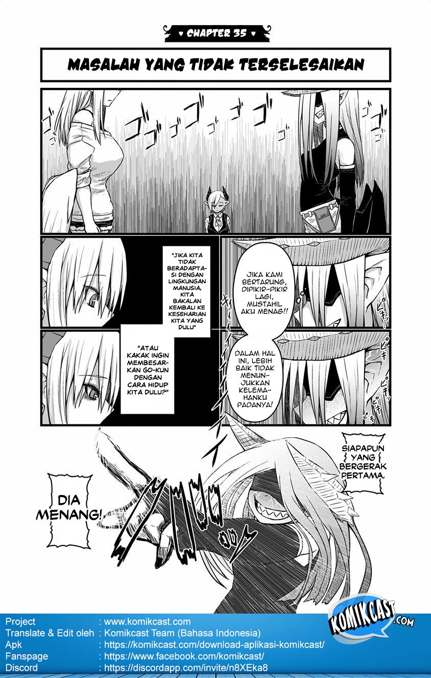 Chapter 35 - halaman 4