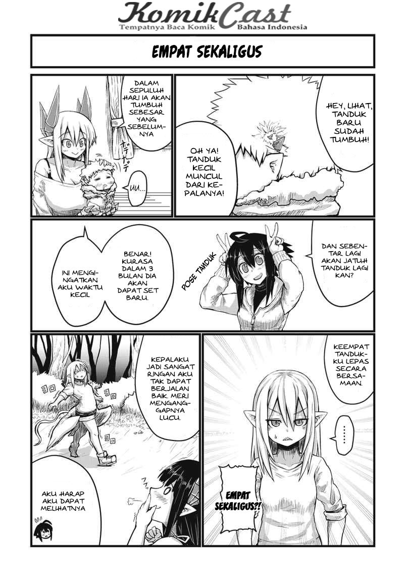 Chapter 27 - halaman 7