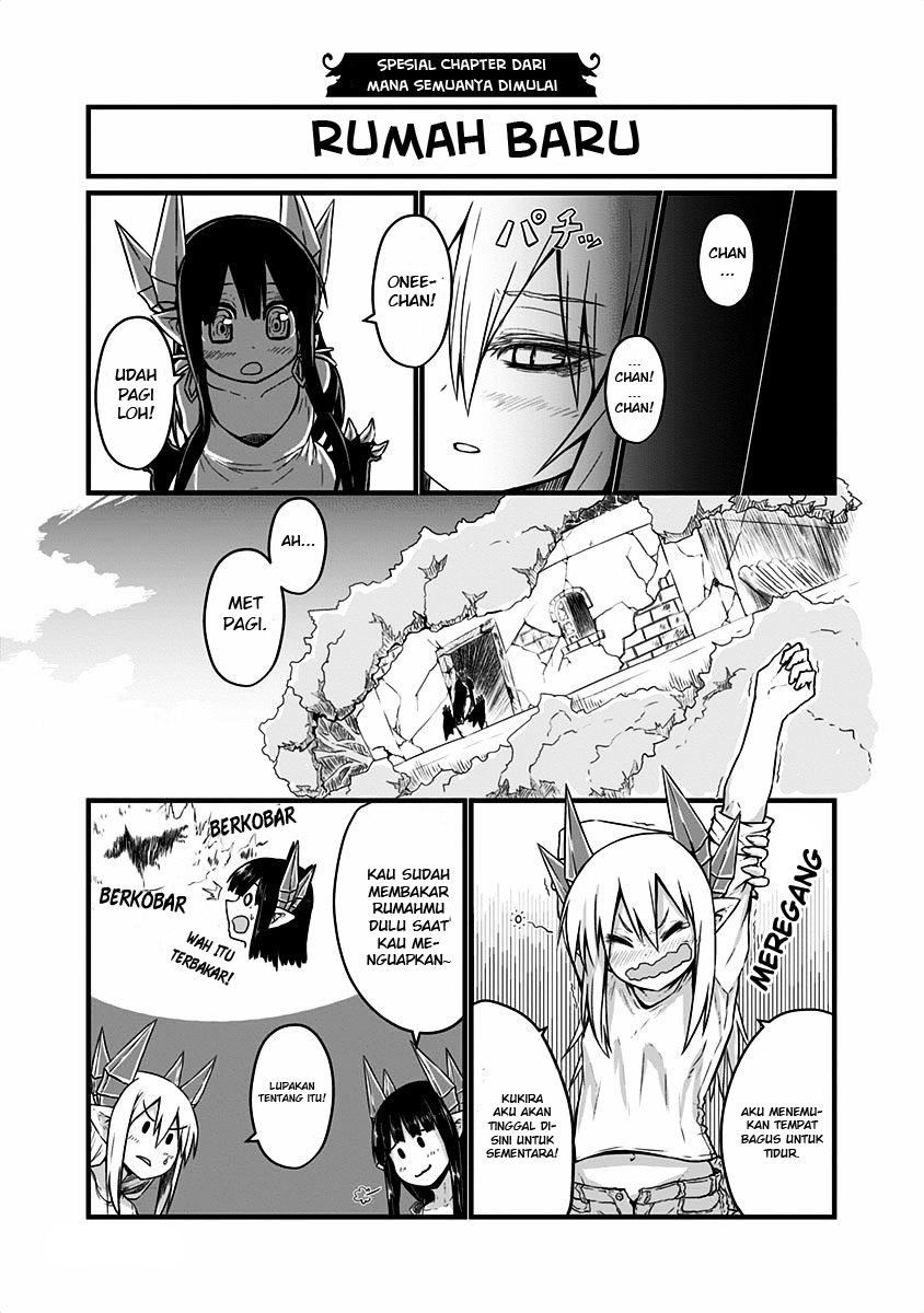 Chapter 20.5 - halaman 8