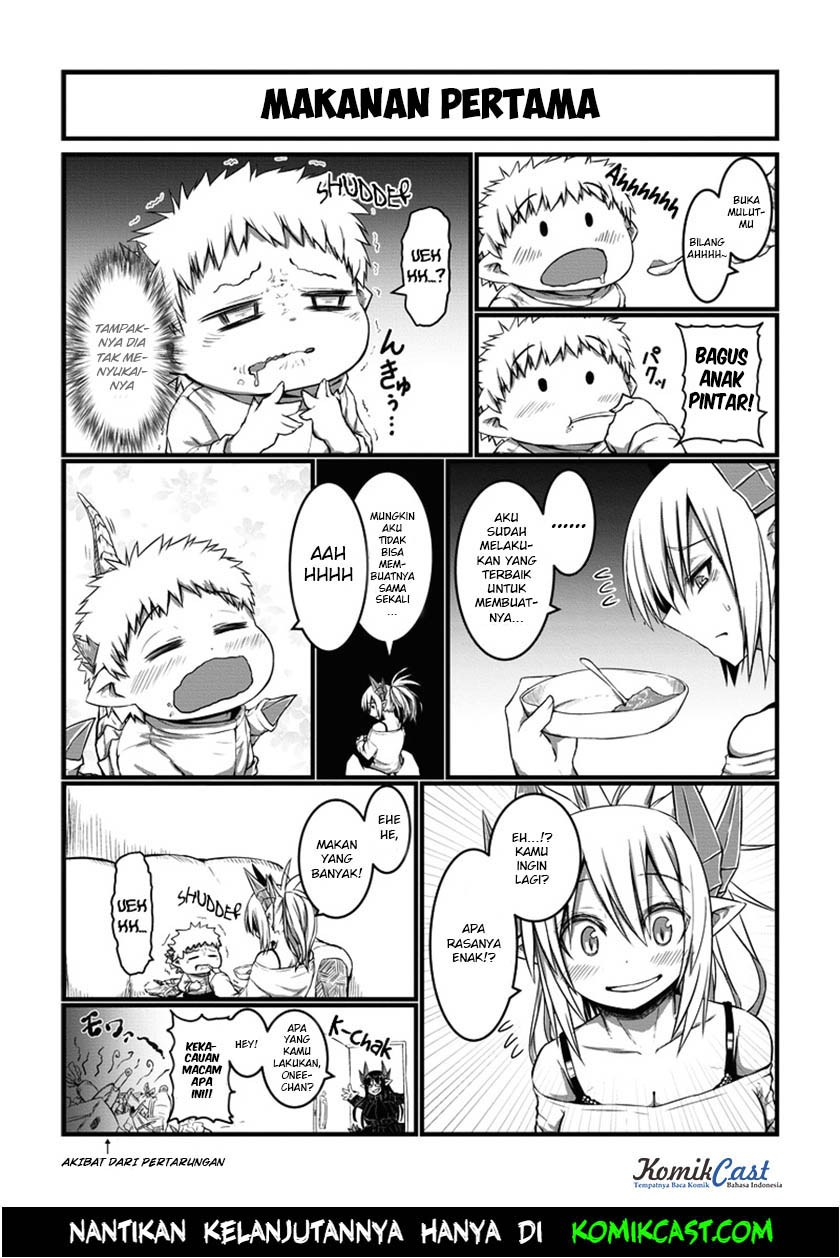 Chapter 14 - halaman 7