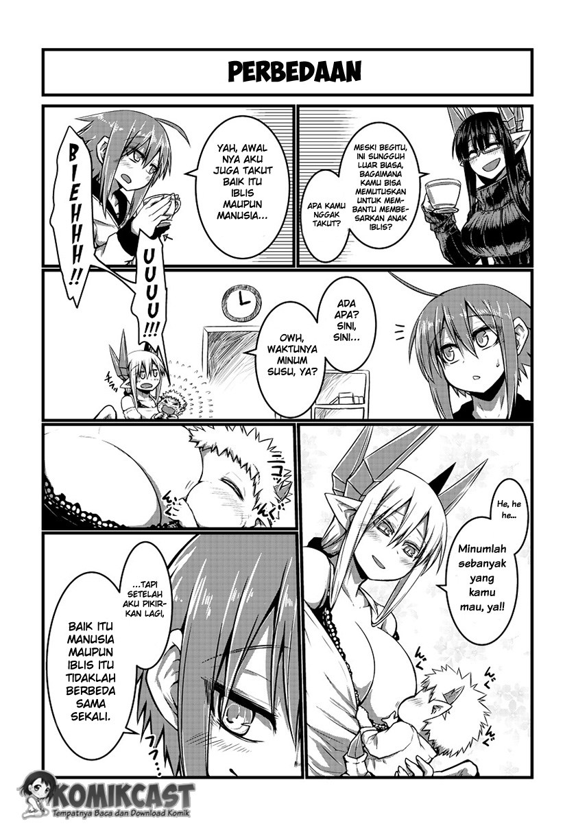Chapter 8 - halaman 5