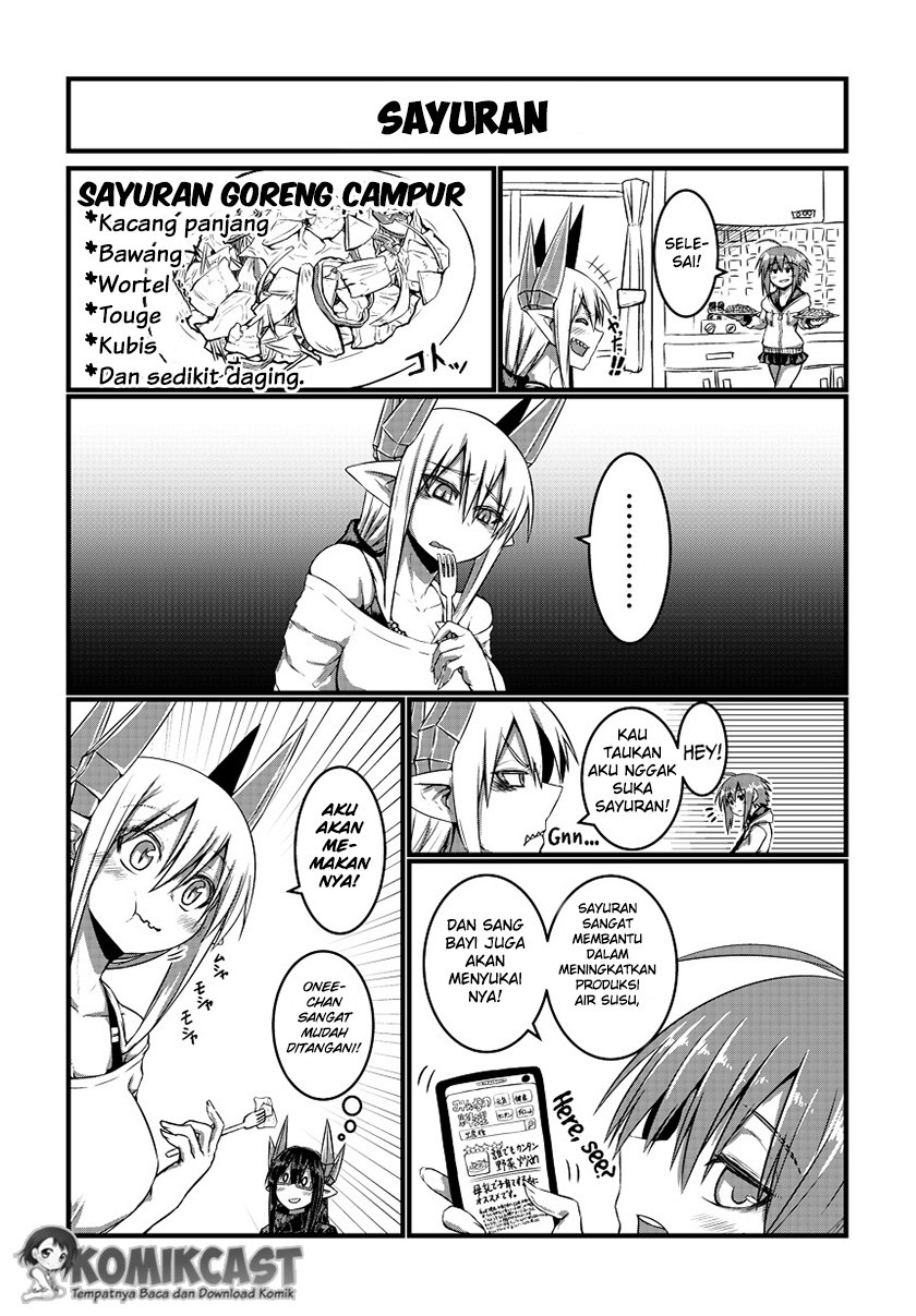 Chapter 8 - halaman 7