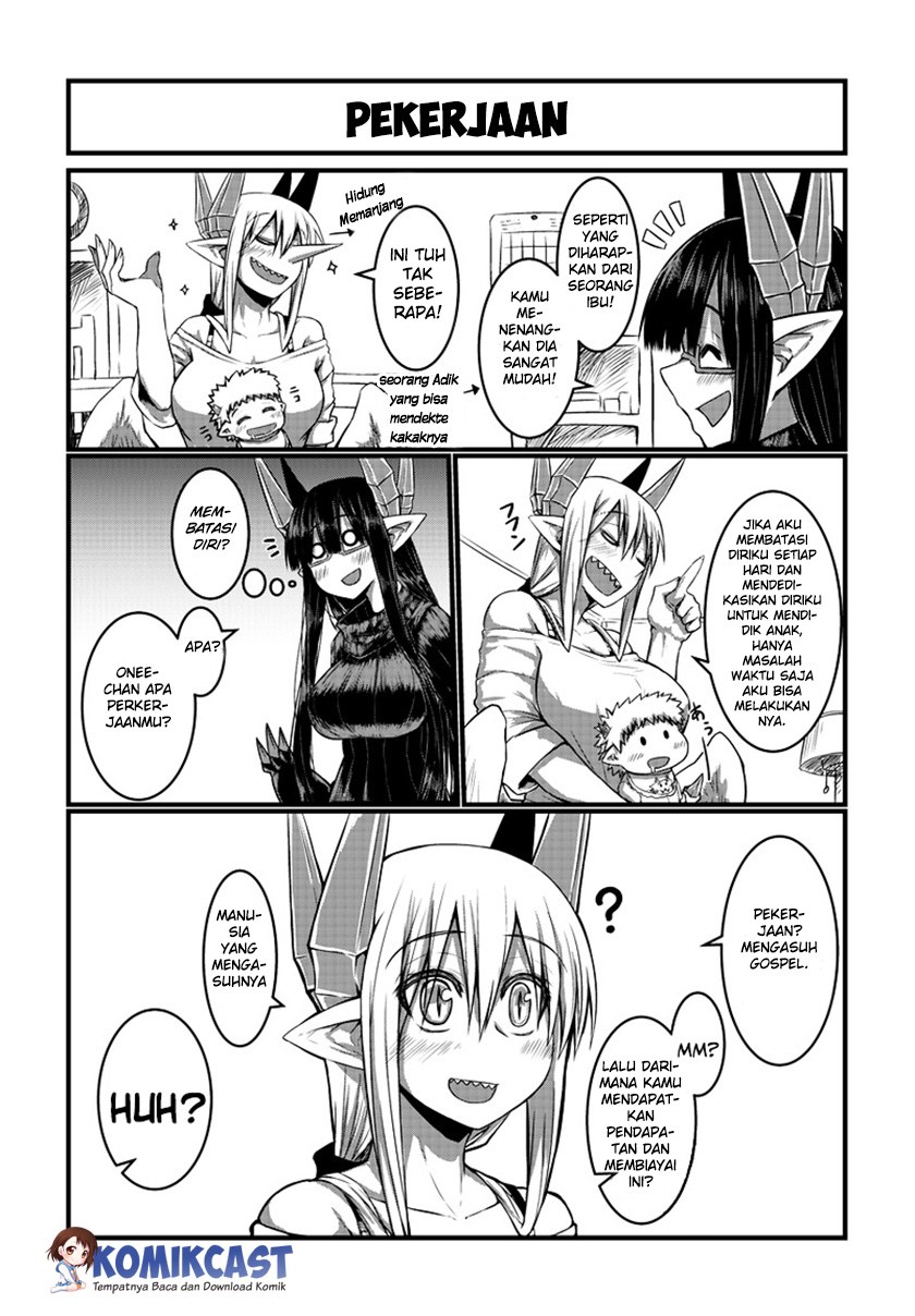 Chapter 7 - halaman 5