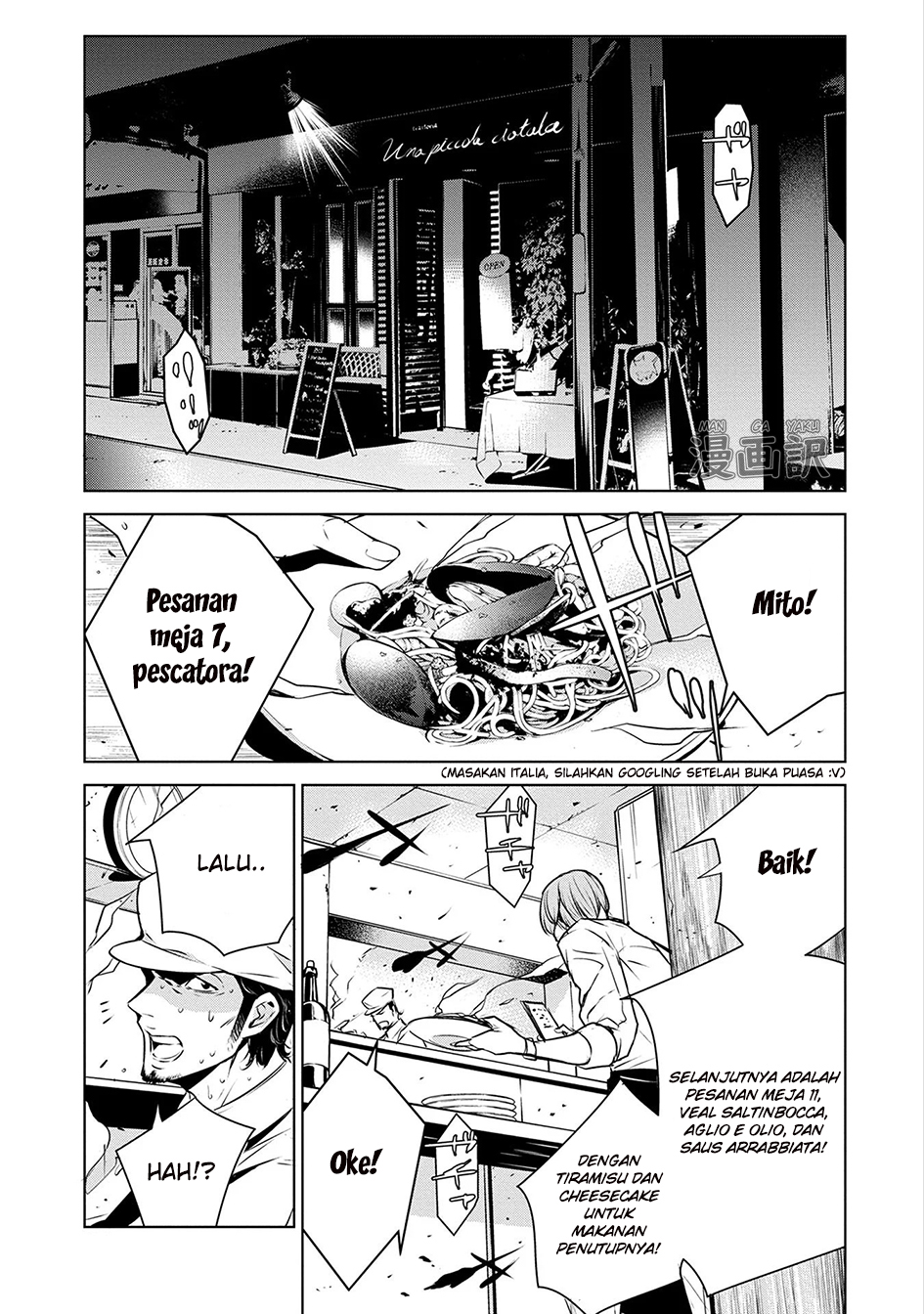 Chapter 2 - halaman 4