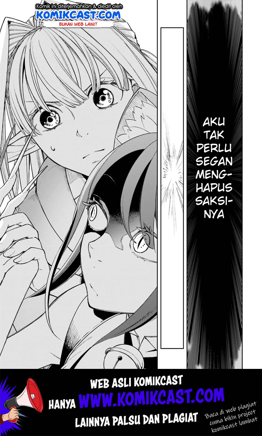 Chapter 7 - halaman 15