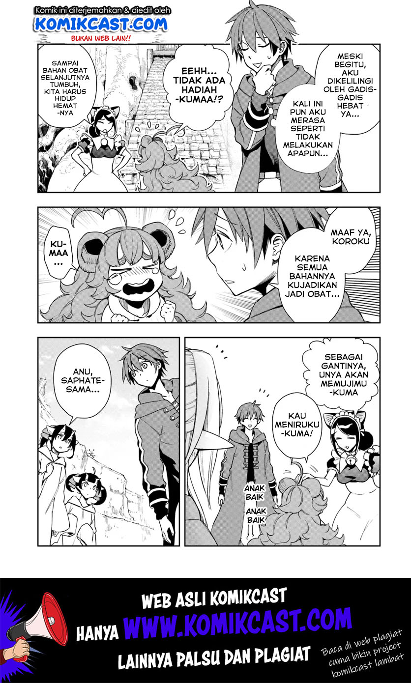 Chapter 7 - halaman 29