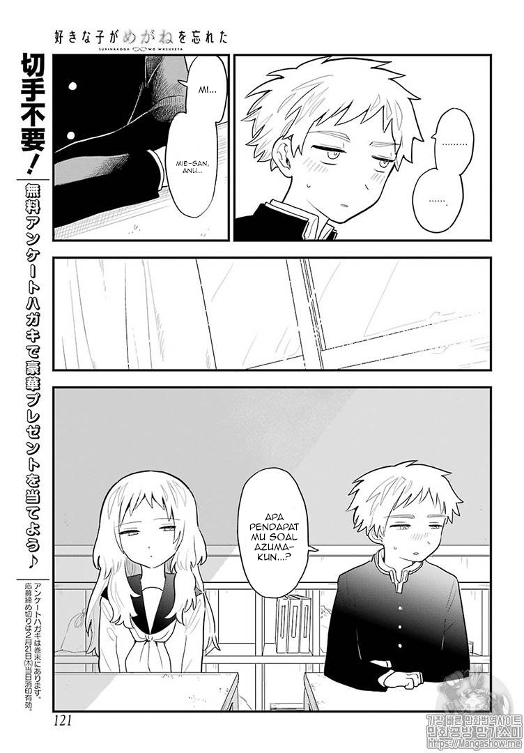 Chapter 17 - halaman 14