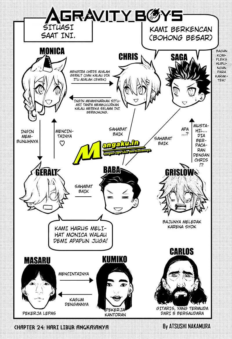 Chapter 24 - halaman 4