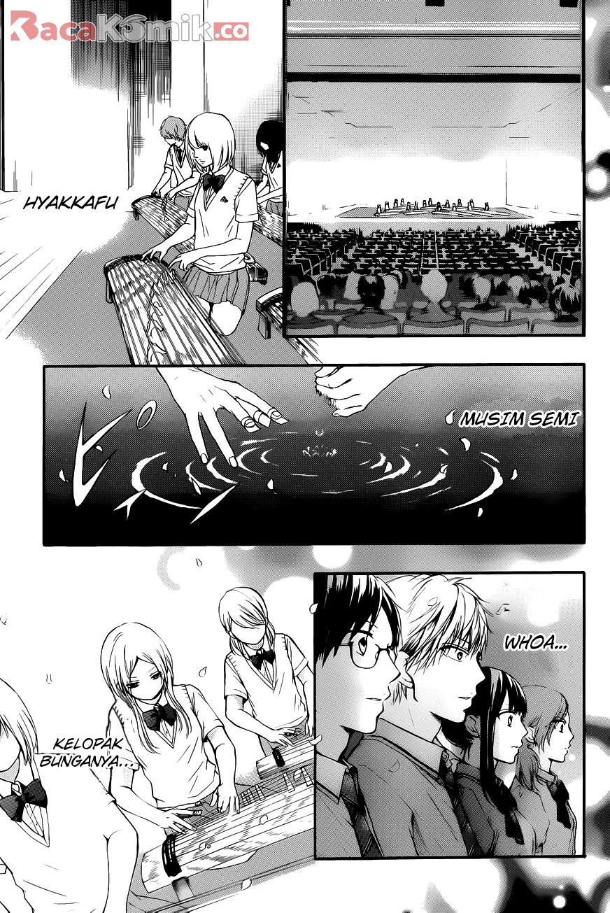 Chapter 23 - halaman 15