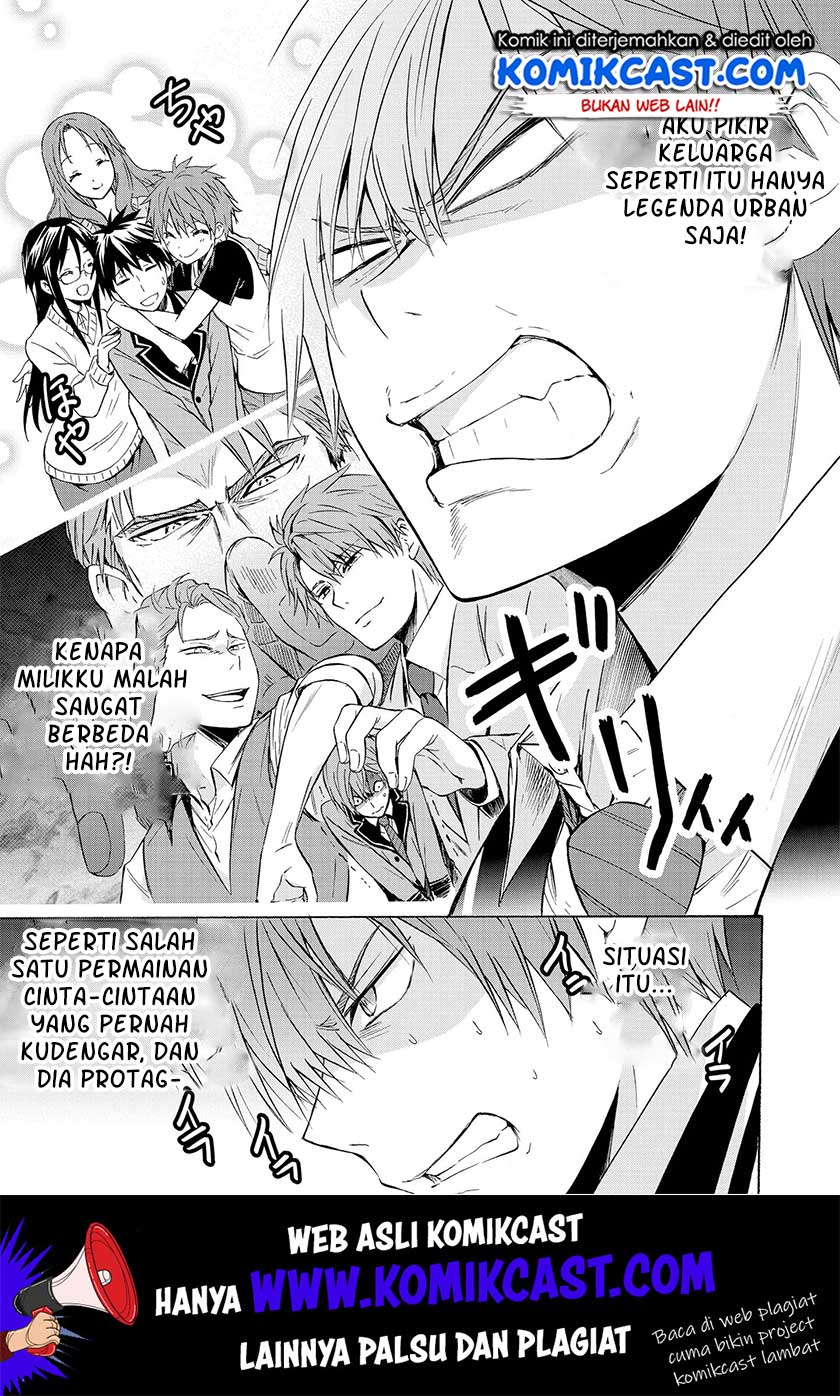 Chapter 6 - halaman 15