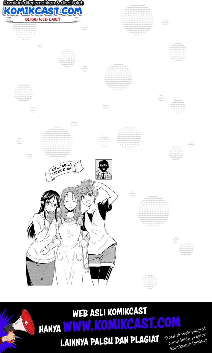 Chapter 6 - halaman 23