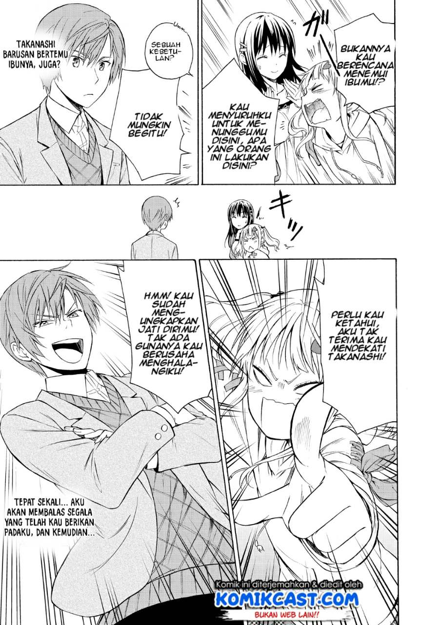 Chapter 5 - halaman 35