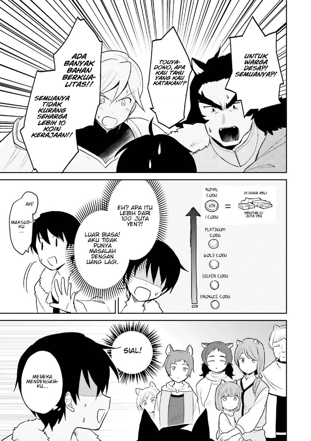 Chapter 19 - halaman 8